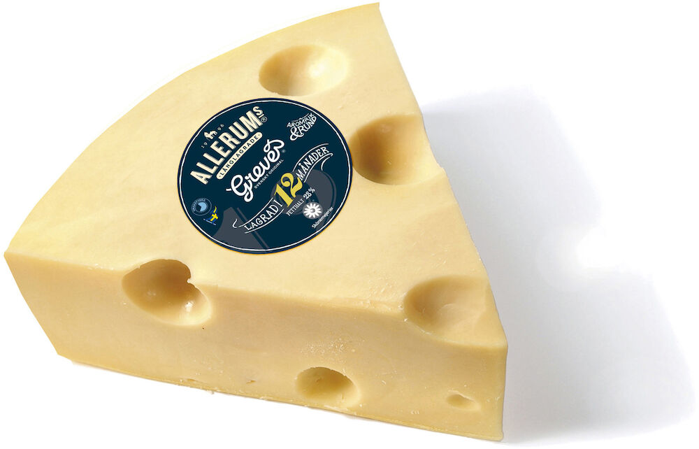 Allerum Grevé 28% 12 månader