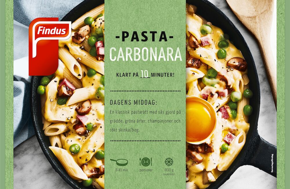 Pasta Carbonara