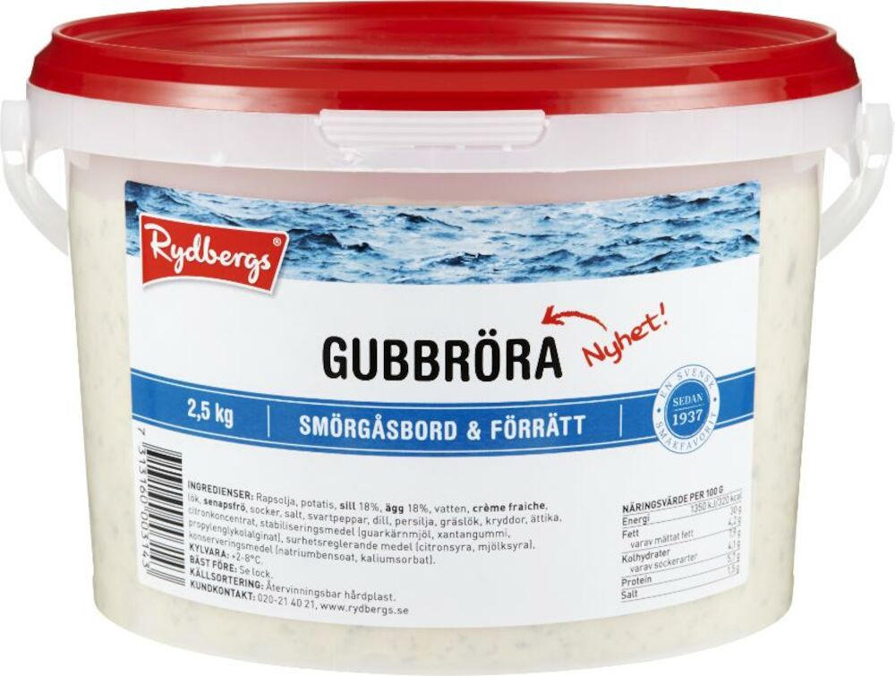 Gubbröra