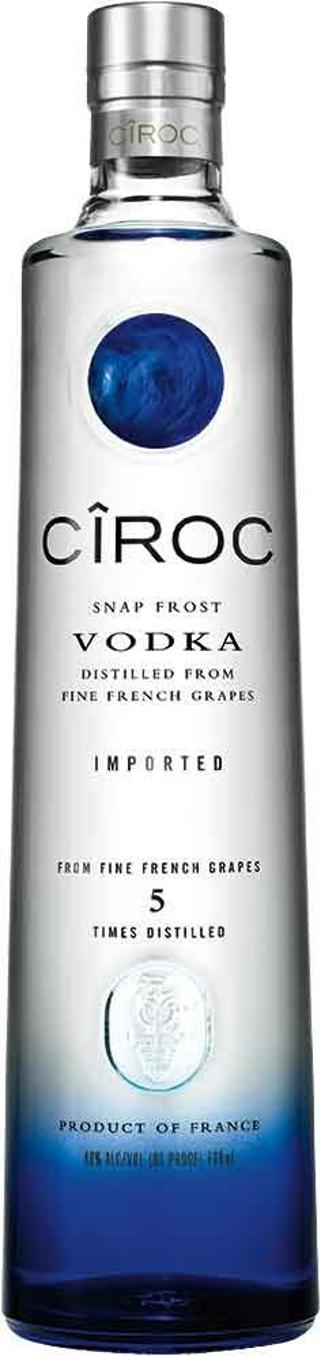 Ciroc