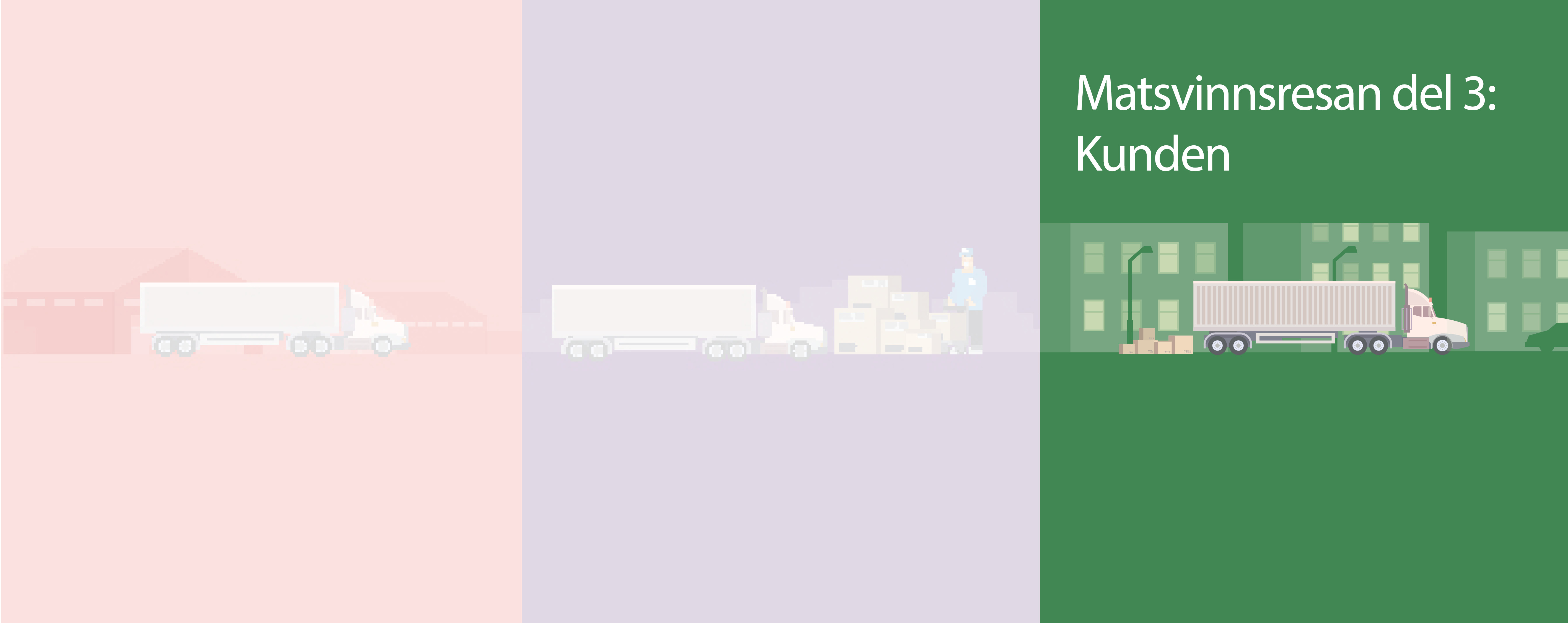 Matsvinnsresan del 3: Kunden