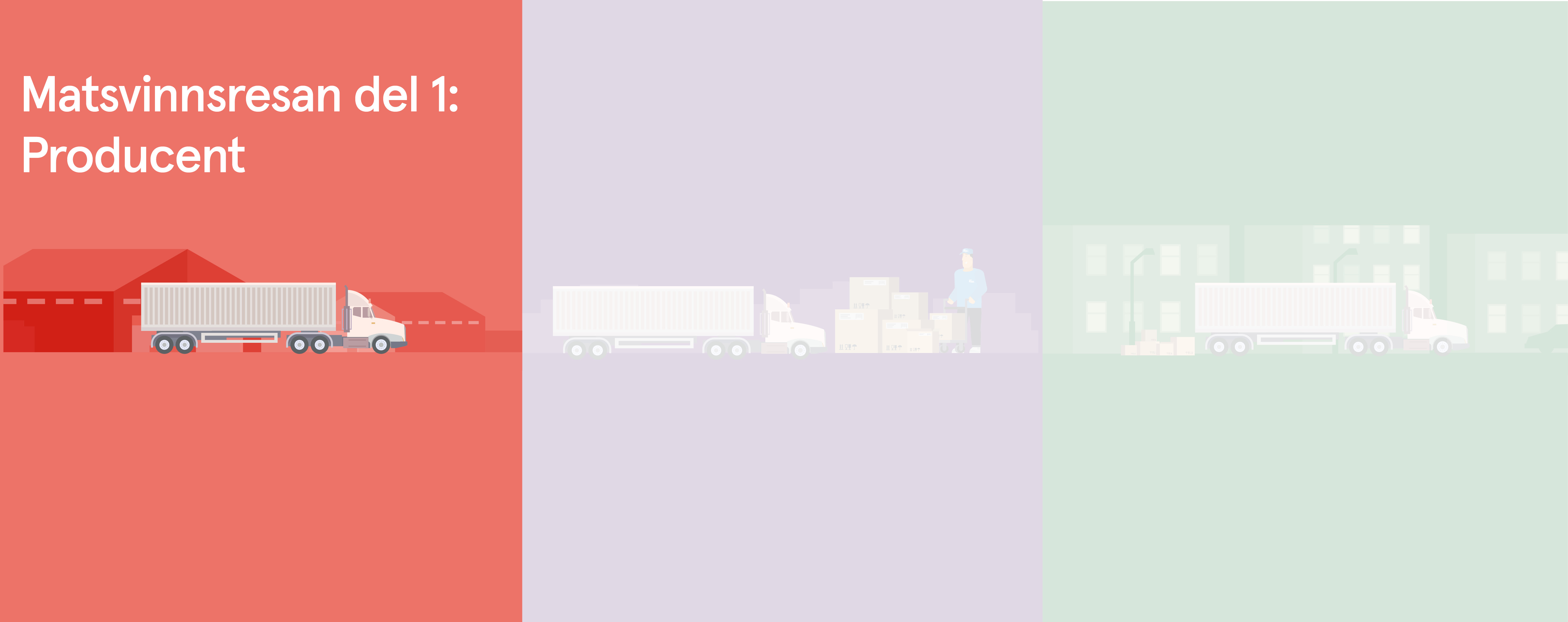 Matsvinnsresan del 1: Hos producenten